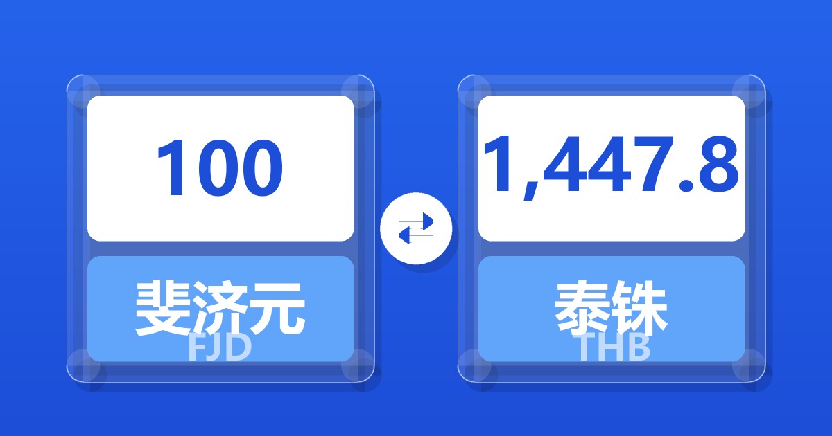 100斐济元兑泰铢