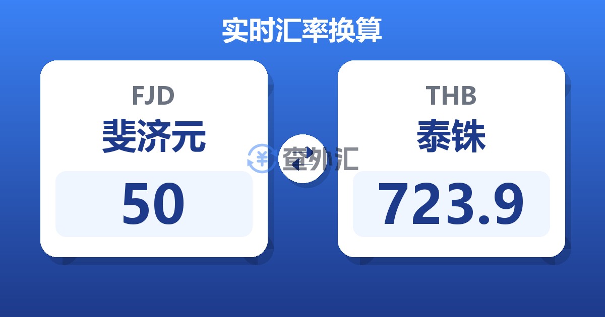 50斐济元兑泰铢