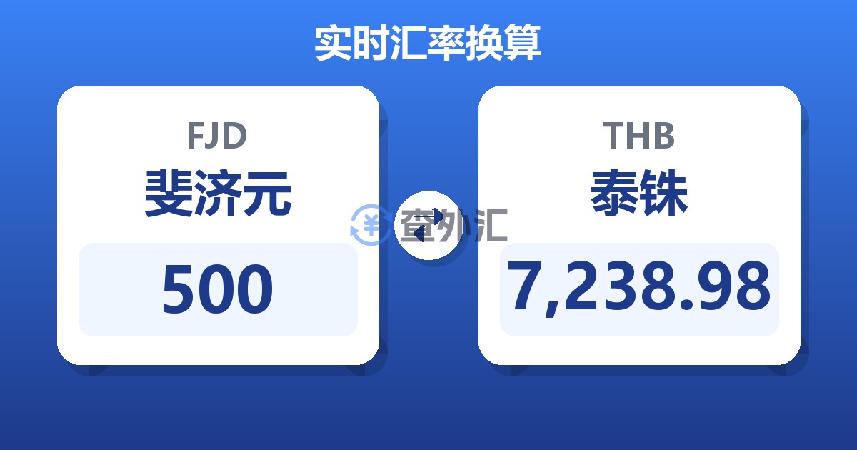 500斐济元兑泰铢