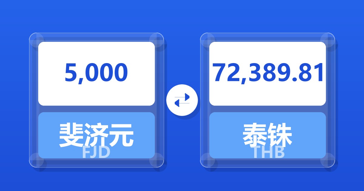 5,000斐济元兑泰铢