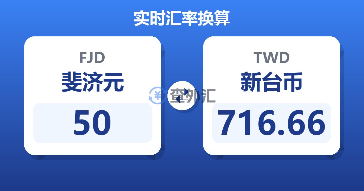 50斐济元兑新台币