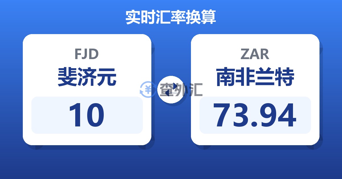 10斐济元兑南非兰特