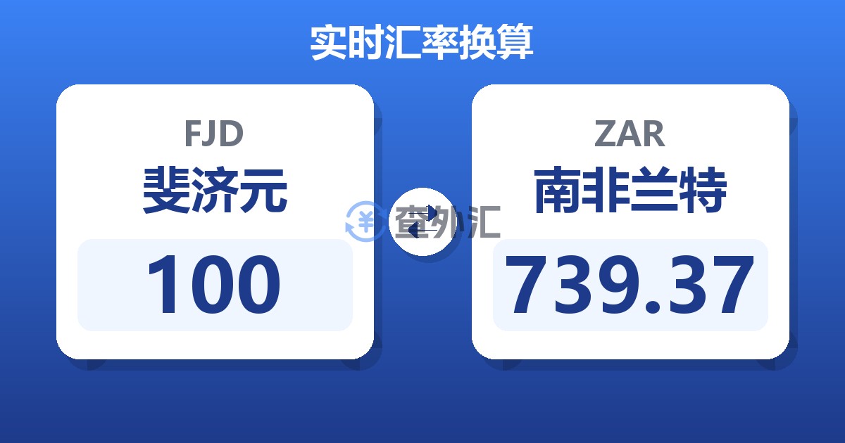 100斐济元兑南非兰特