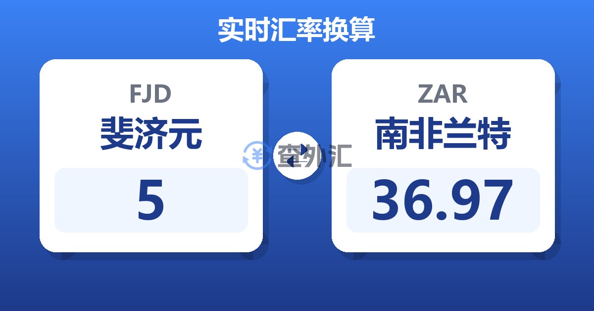 5斐济元兑南非兰特