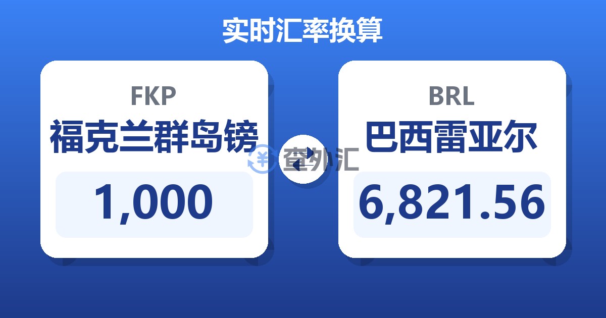 1,000福克兰群岛镑兑巴西雷亚尔
