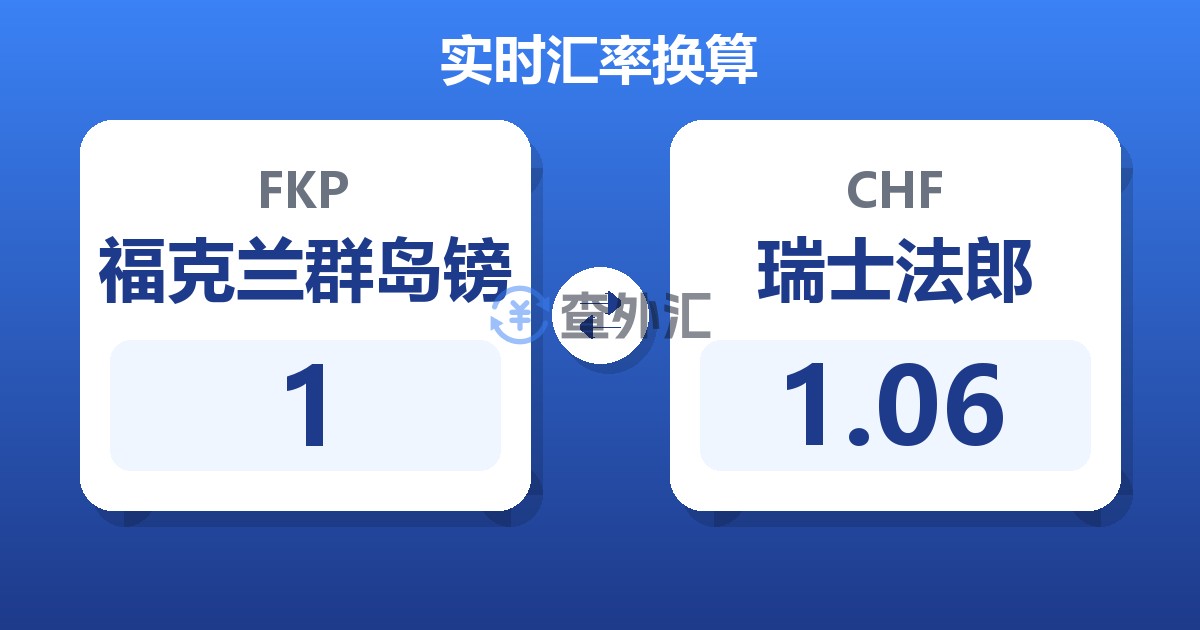 福克兰群岛镑对瑞士法郎汇率换算器