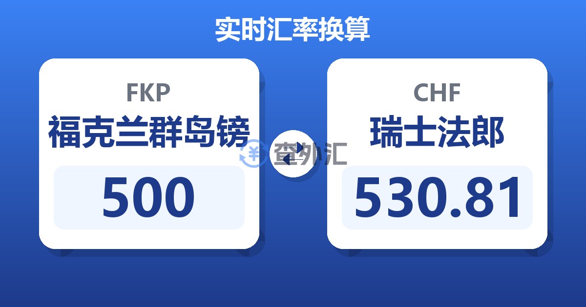 500福克兰群岛镑兑瑞士法郎