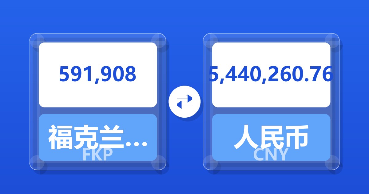 591,908福克兰群岛镑兑人民币