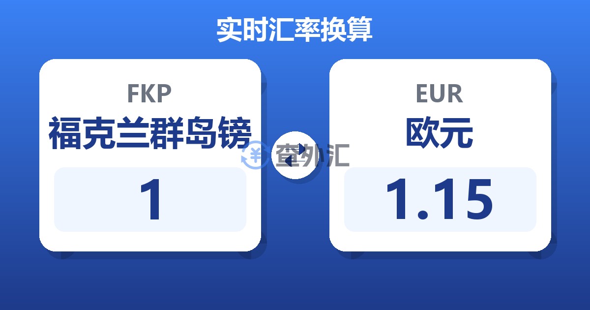 1福克兰群岛镑兑欧元