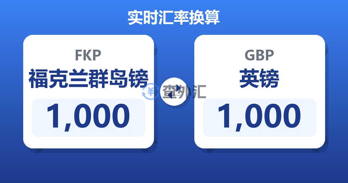 1,000福克兰群岛镑兑英镑