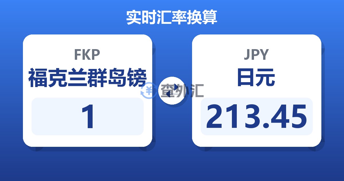 1福克兰群岛镑兑日元