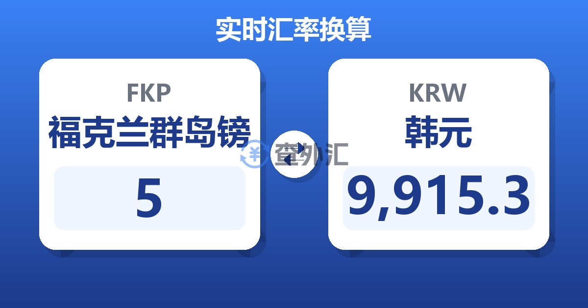 5福克兰群岛镑兑韩元
