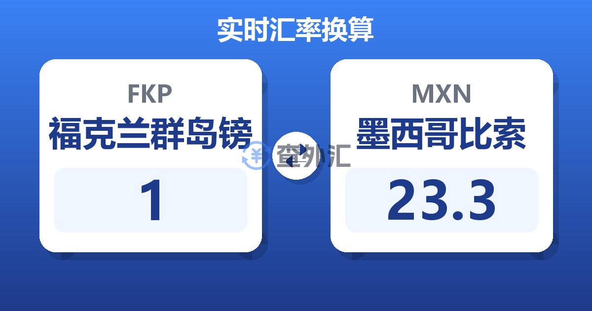 1福克兰群岛镑兑墨西哥比索