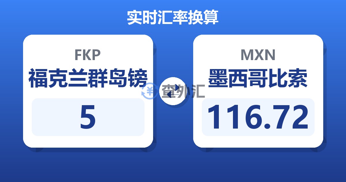 5福克兰群岛镑兑墨西哥比索