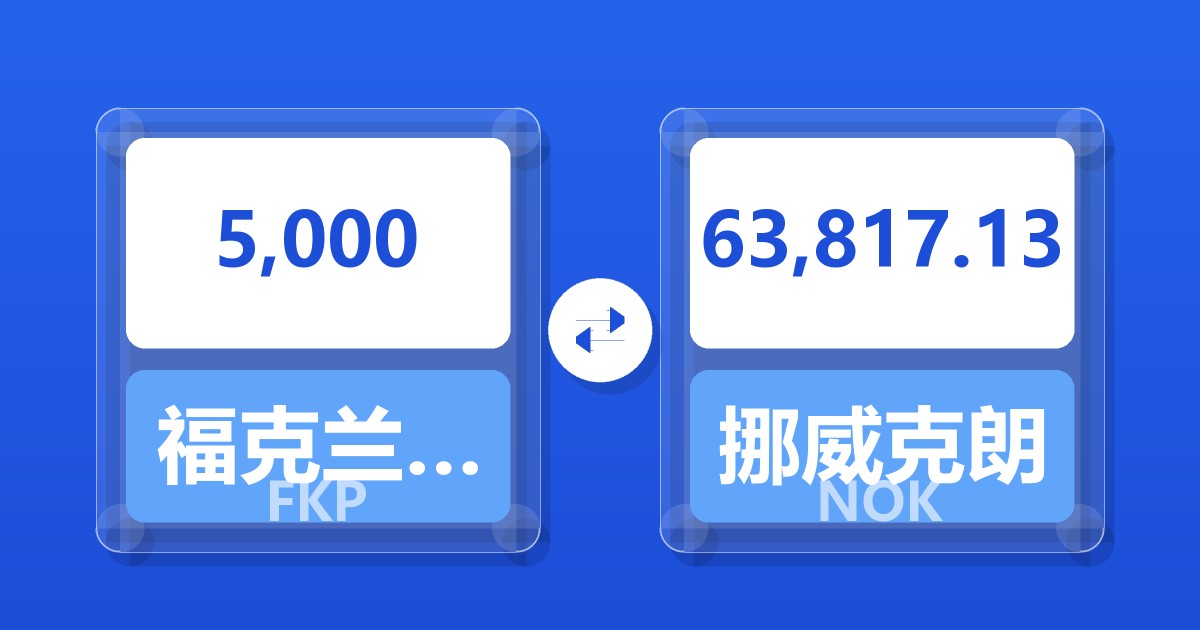 5,000福克兰群岛镑兑挪威克朗