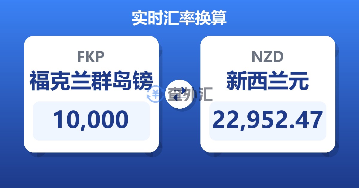 10,000福克兰群岛镑兑新西兰元