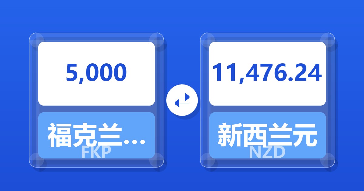5,000福克兰群岛镑兑新西兰元