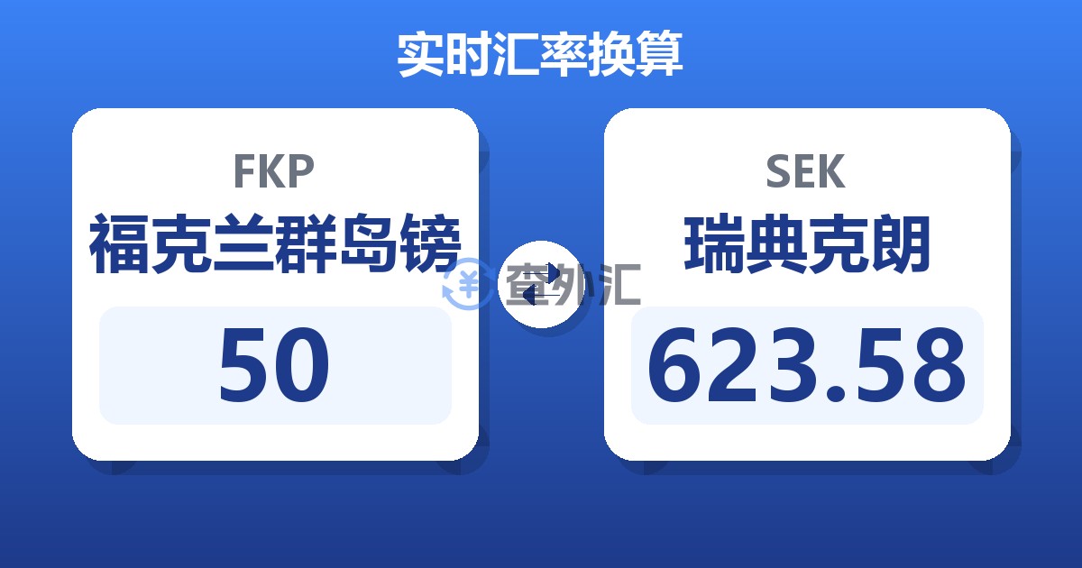 50福克兰群岛镑兑瑞典克朗