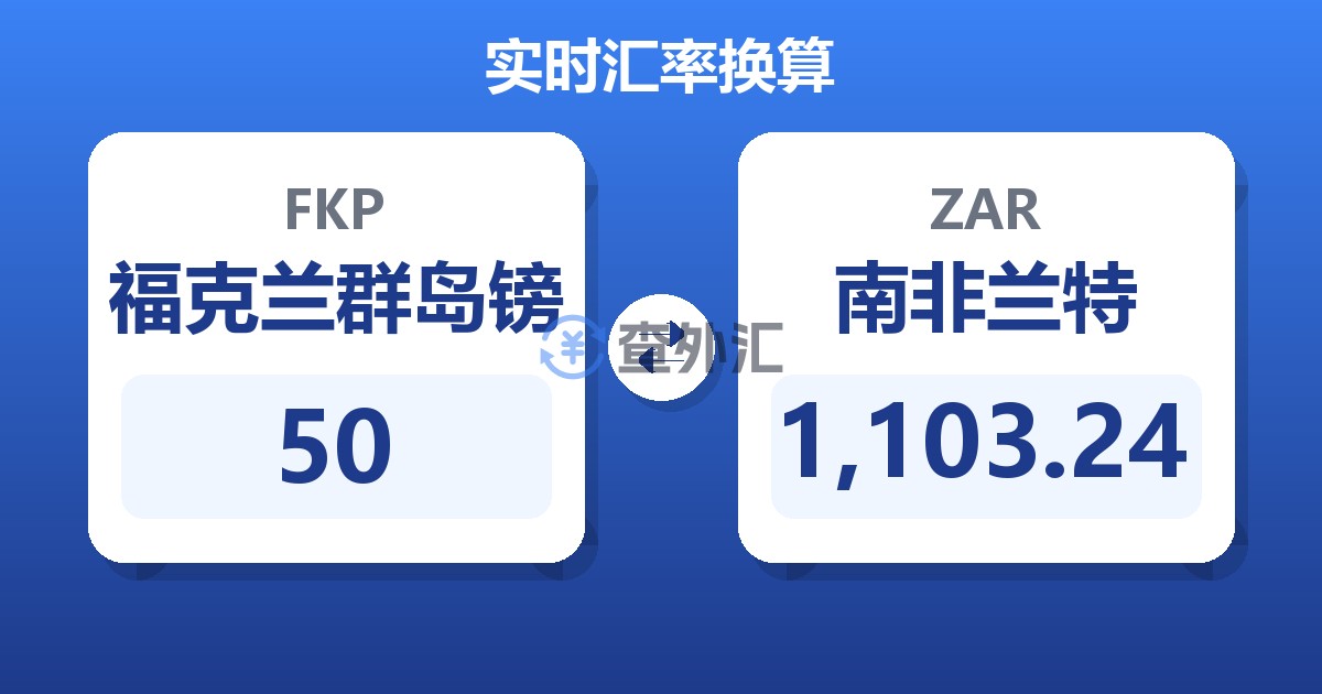 50福克兰群岛镑兑南非兰特