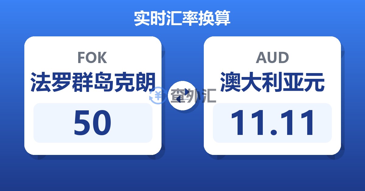 50法罗群岛克朗兑澳大利亚元