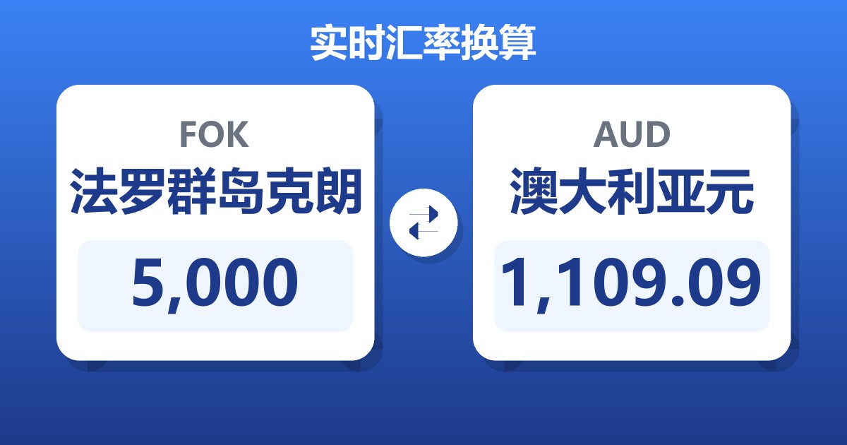 5,000法罗群岛克朗兑澳大利亚元