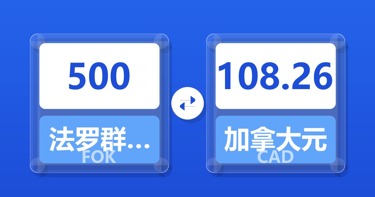 500法罗群岛克朗兑加拿大元