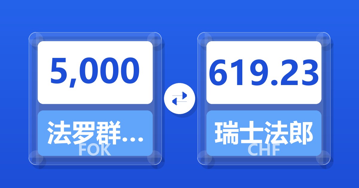 5,000法罗群岛克朗兑瑞士法郎