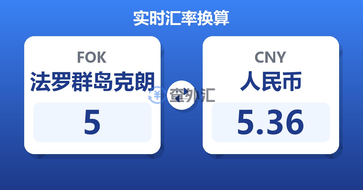 5法罗群岛克朗兑人民币