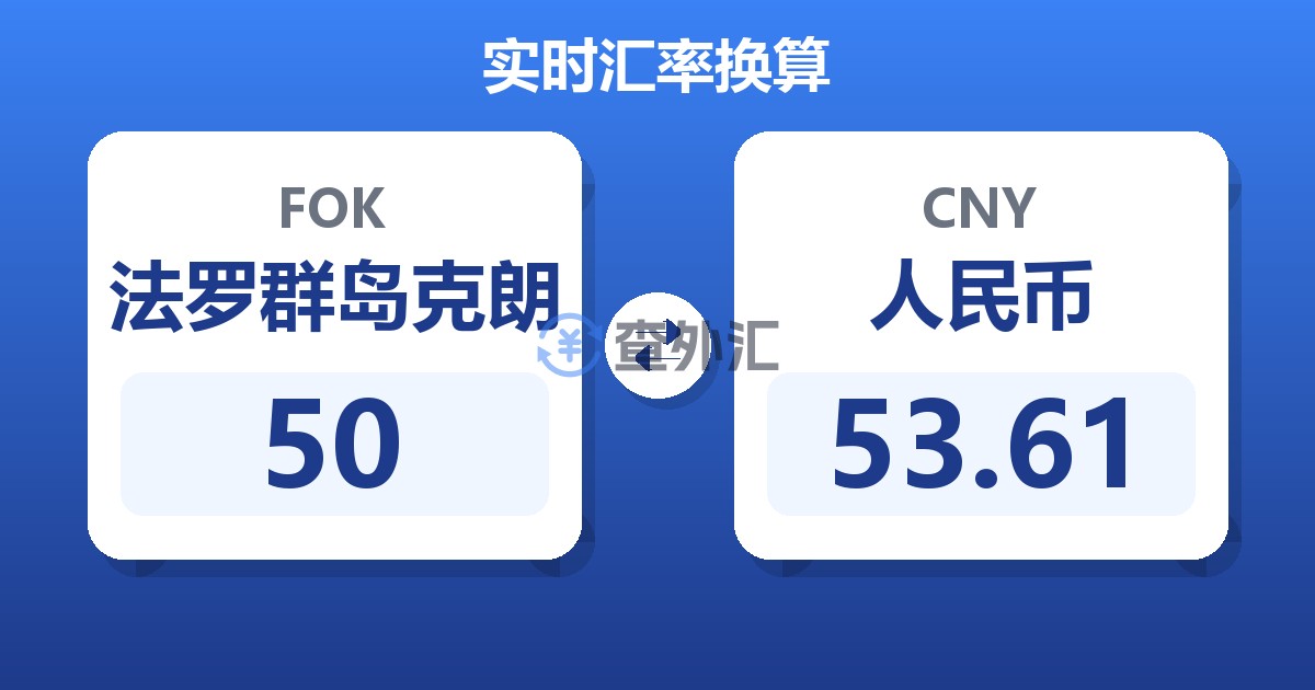 50法罗群岛克朗兑人民币