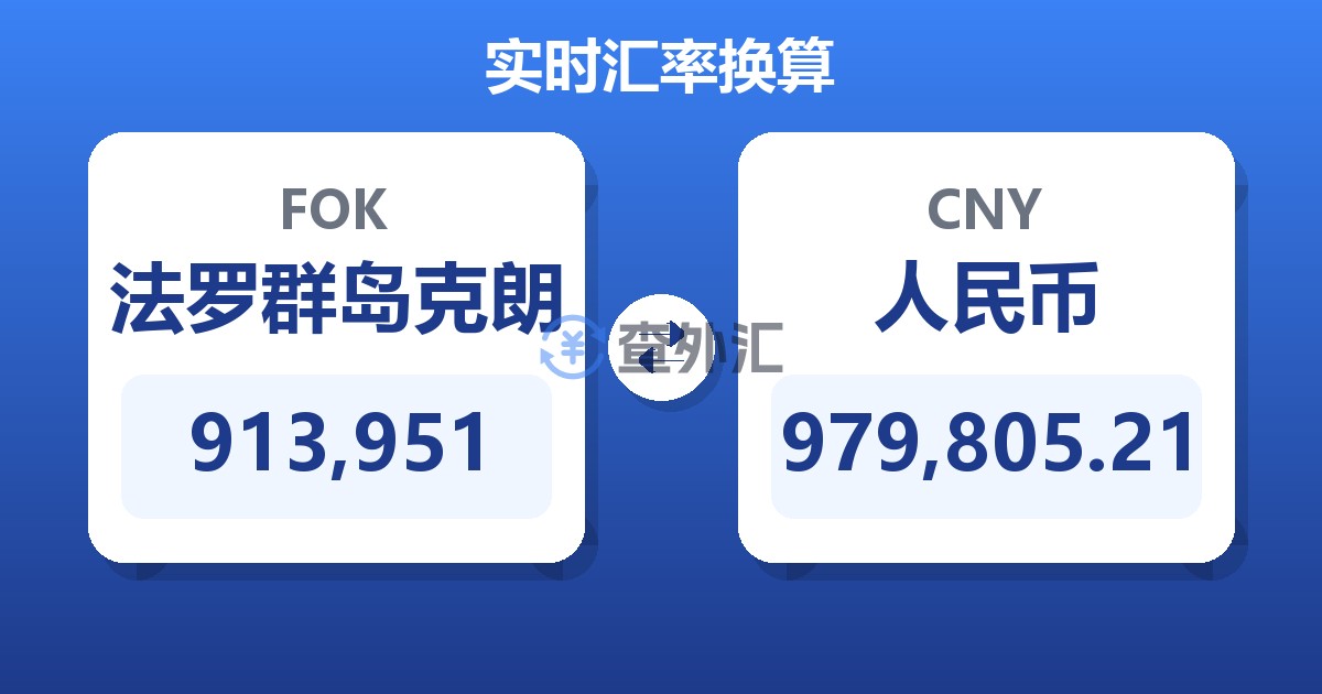 913,951法罗群岛克朗兑人民币
