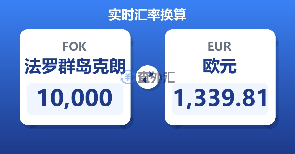 10,000法罗群岛克朗兑欧元