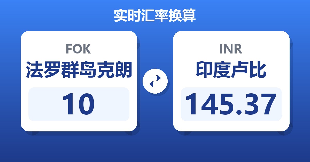 10法罗群岛克朗兑印度卢比