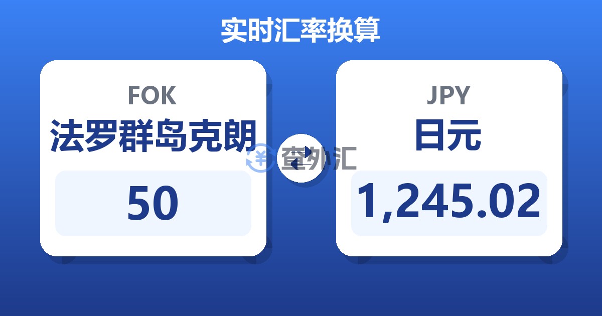 50法罗群岛克朗兑日元