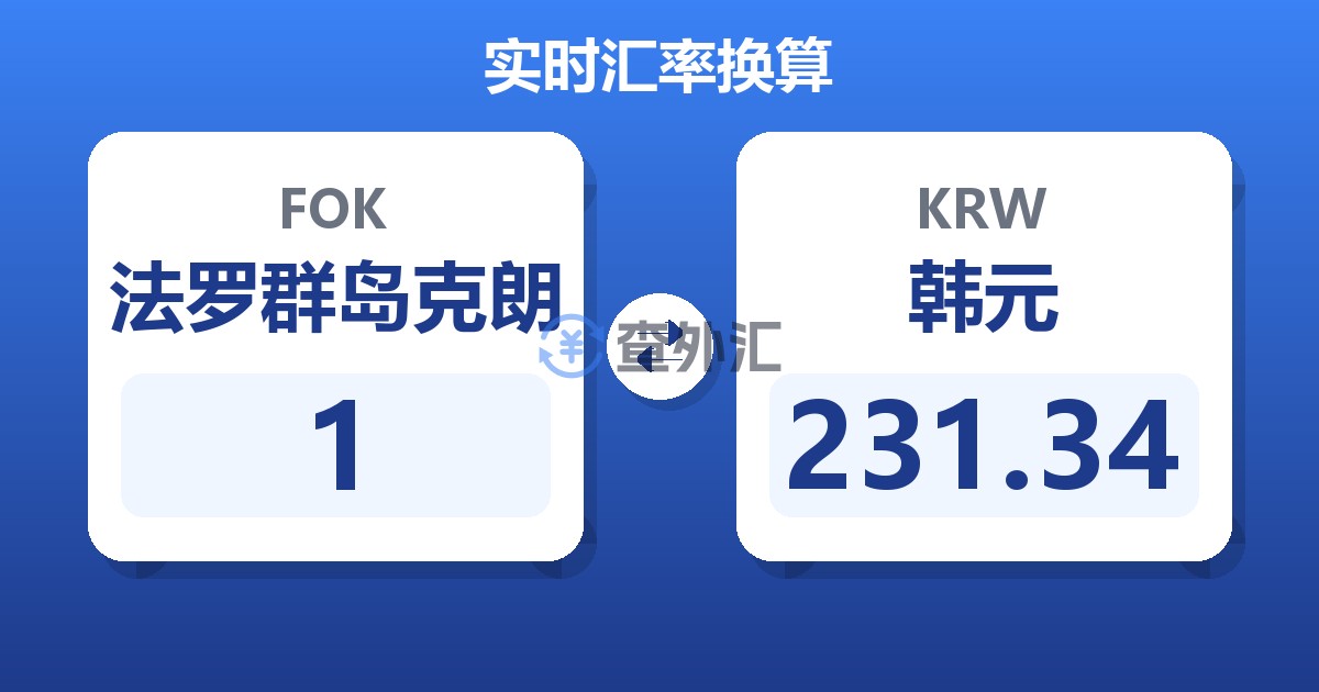 1法罗群岛克朗兑韩元