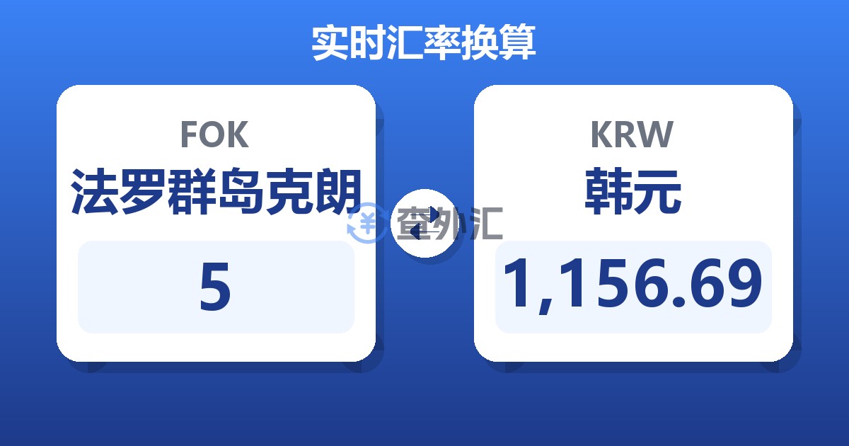 5法罗群岛克朗兑韩元