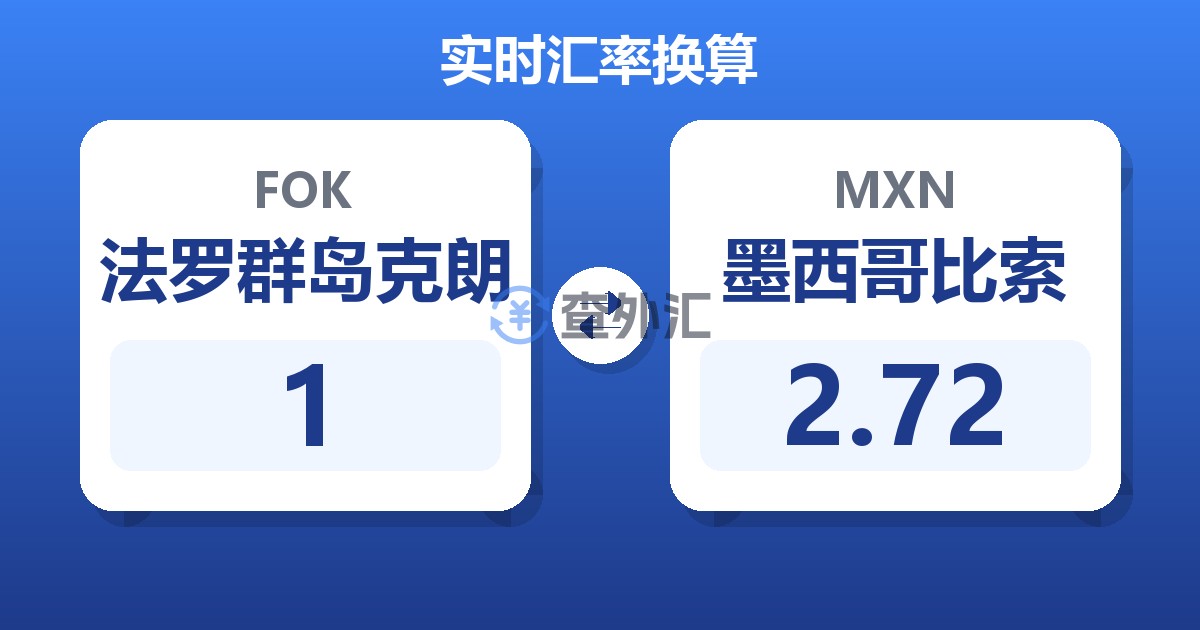 1法罗群岛克朗兑墨西哥比索