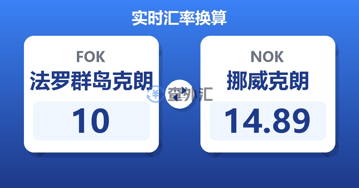 10法罗群岛克朗兑挪威克朗