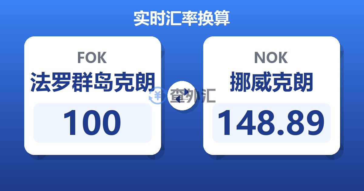 100法罗群岛克朗兑挪威克朗