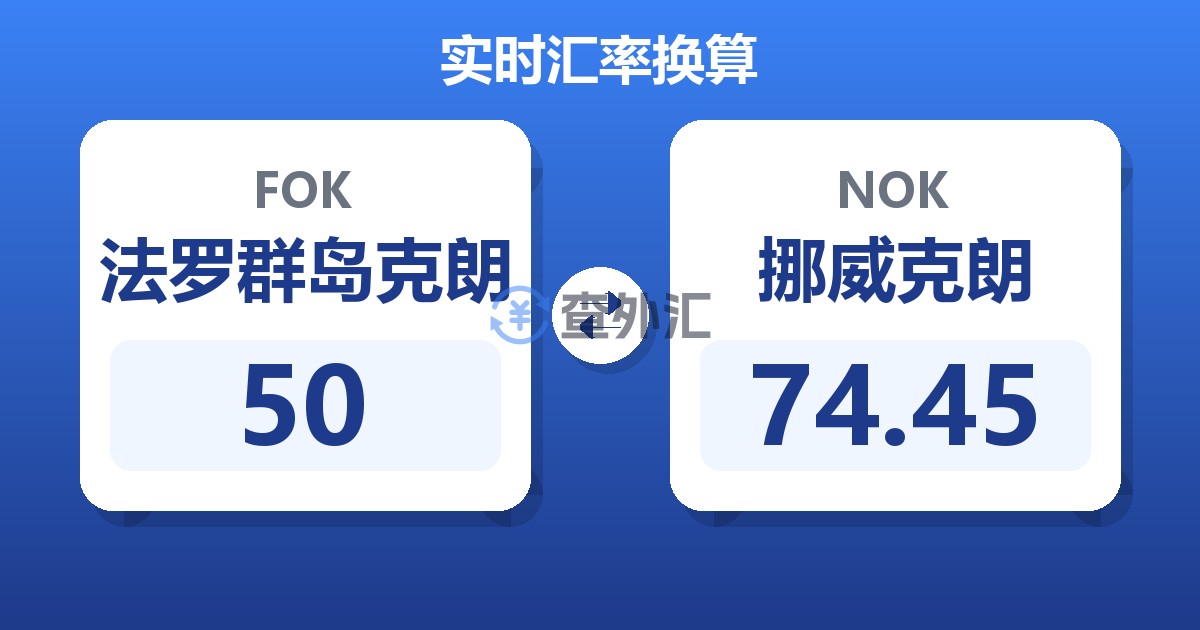 50法罗群岛克朗兑挪威克朗