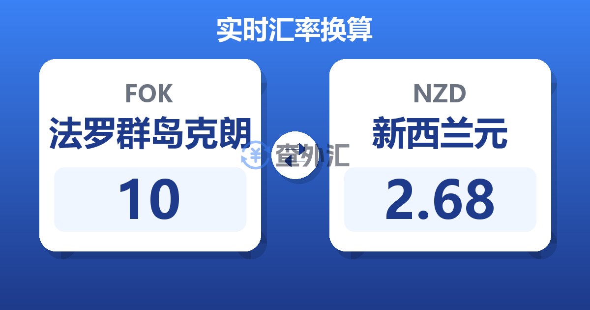 10法罗群岛克朗兑新西兰元