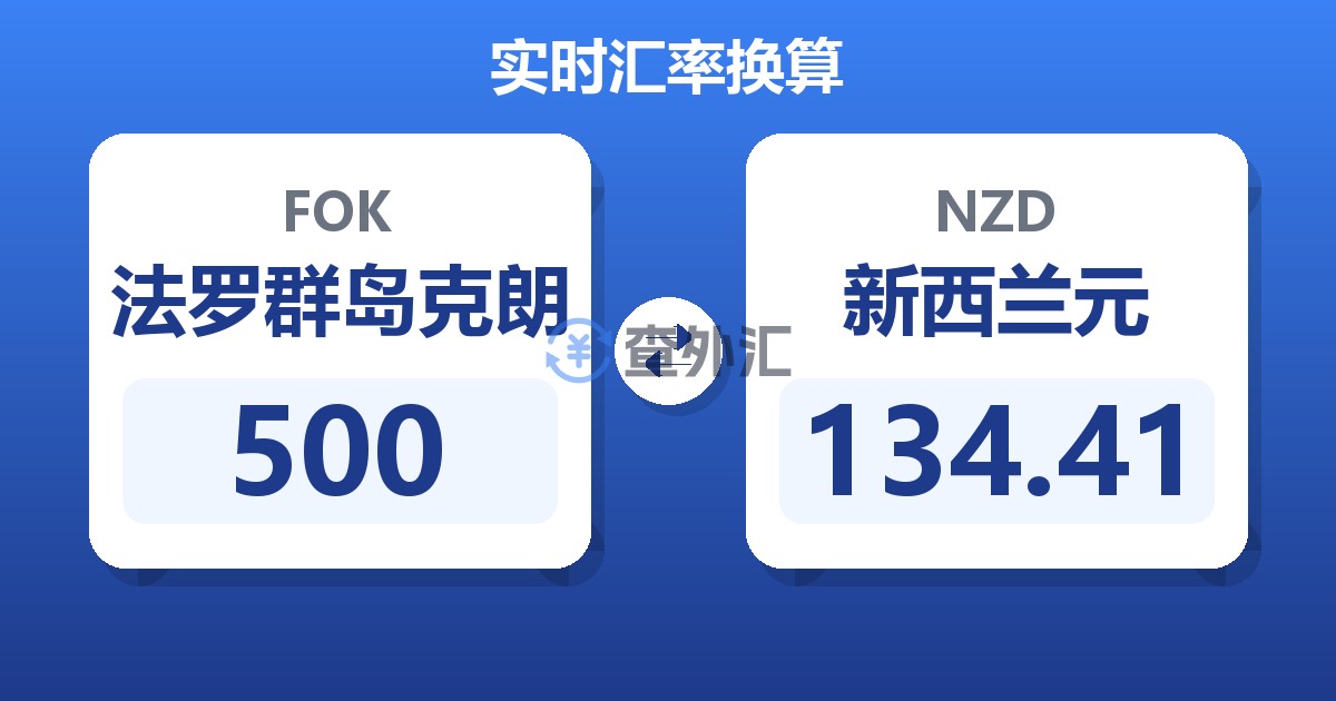 500法罗群岛克朗兑新西兰元