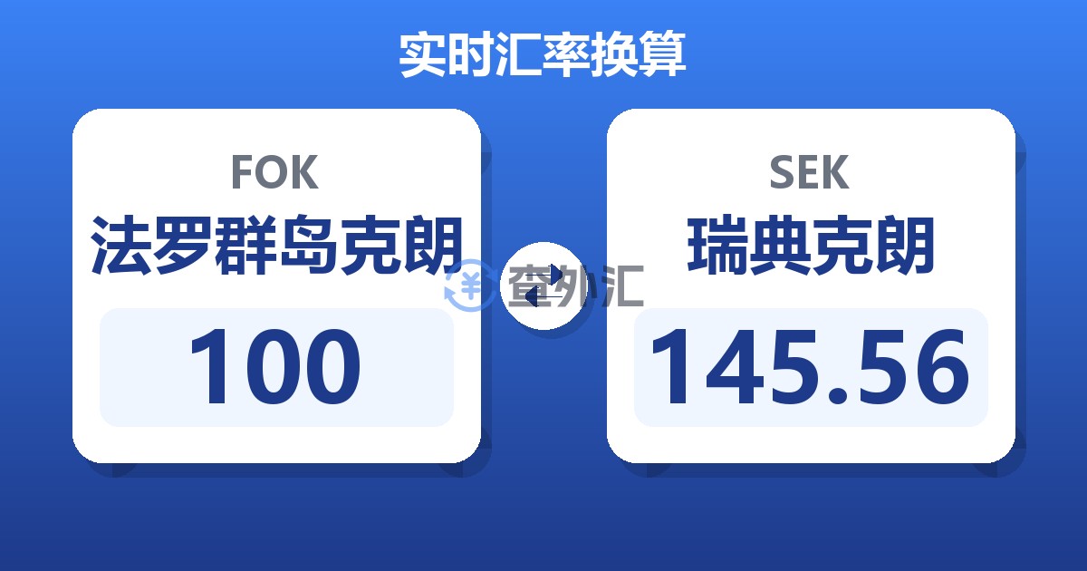 100法罗群岛克朗兑瑞典克朗