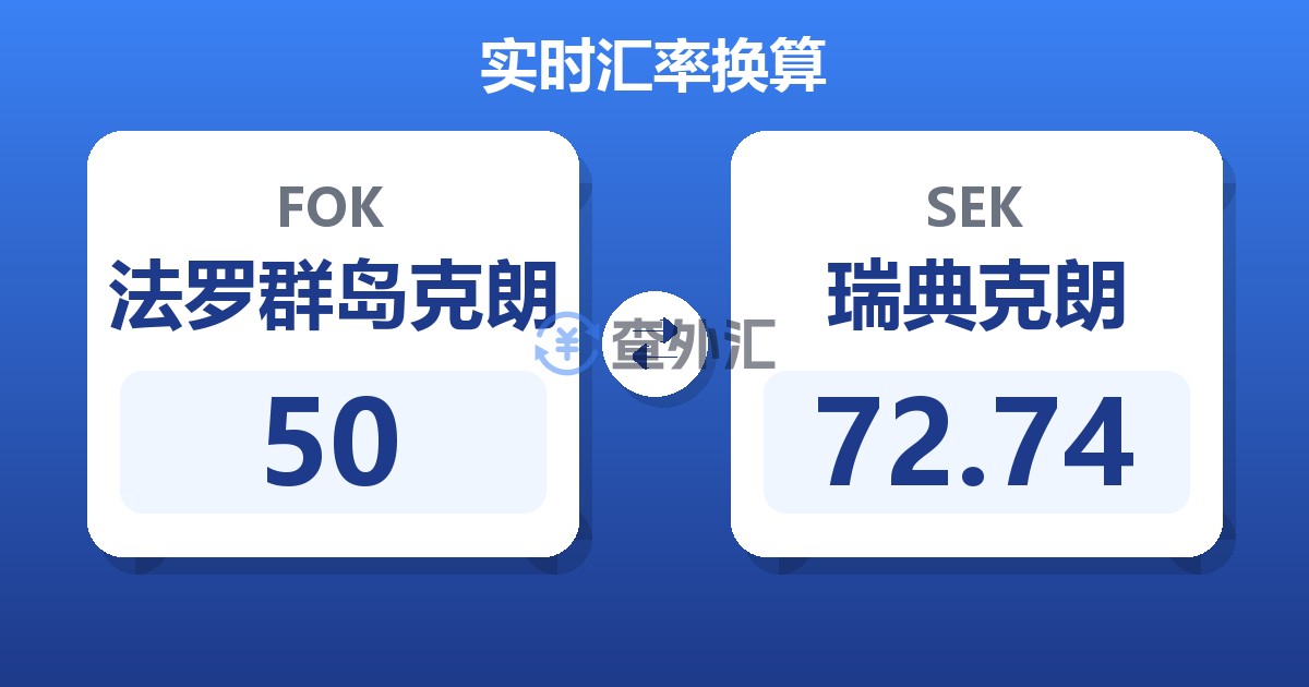 50法罗群岛克朗兑瑞典克朗