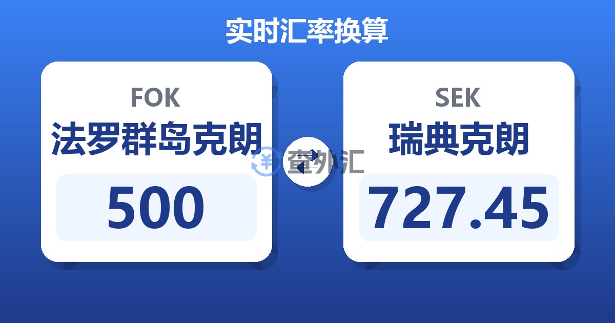 500法罗群岛克朗兑瑞典克朗