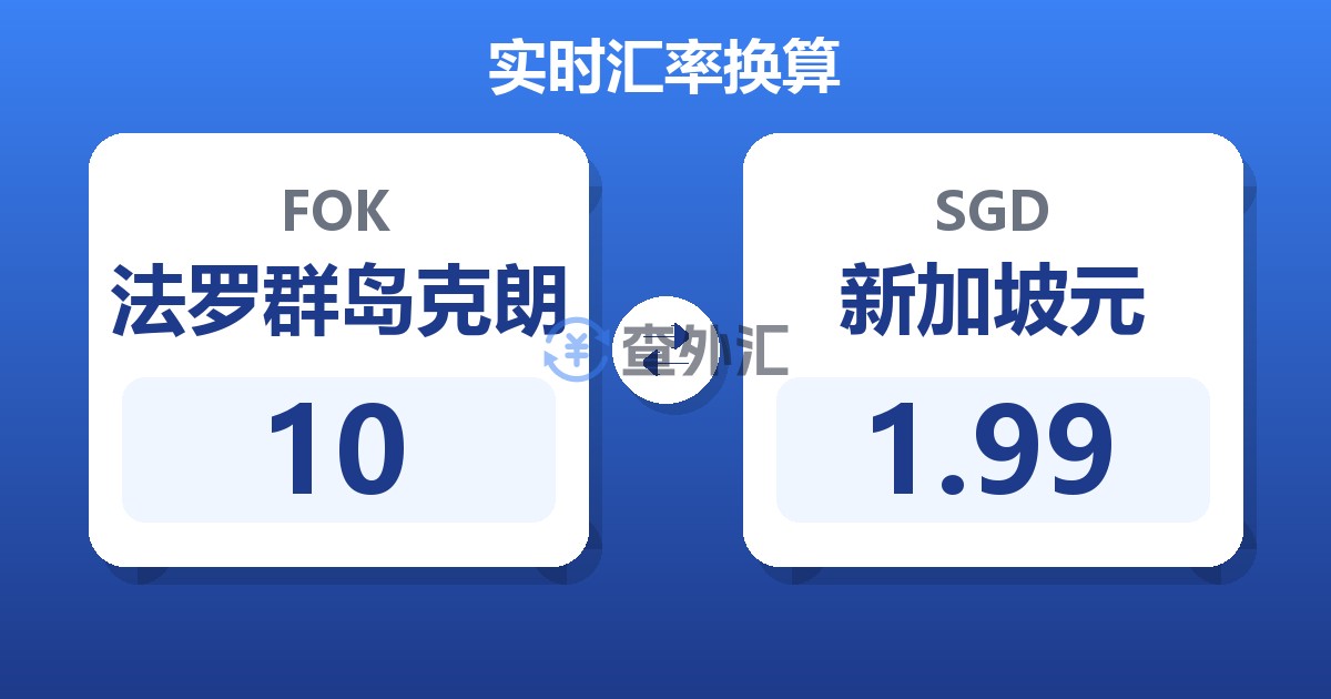 10法罗群岛克朗兑新加坡元