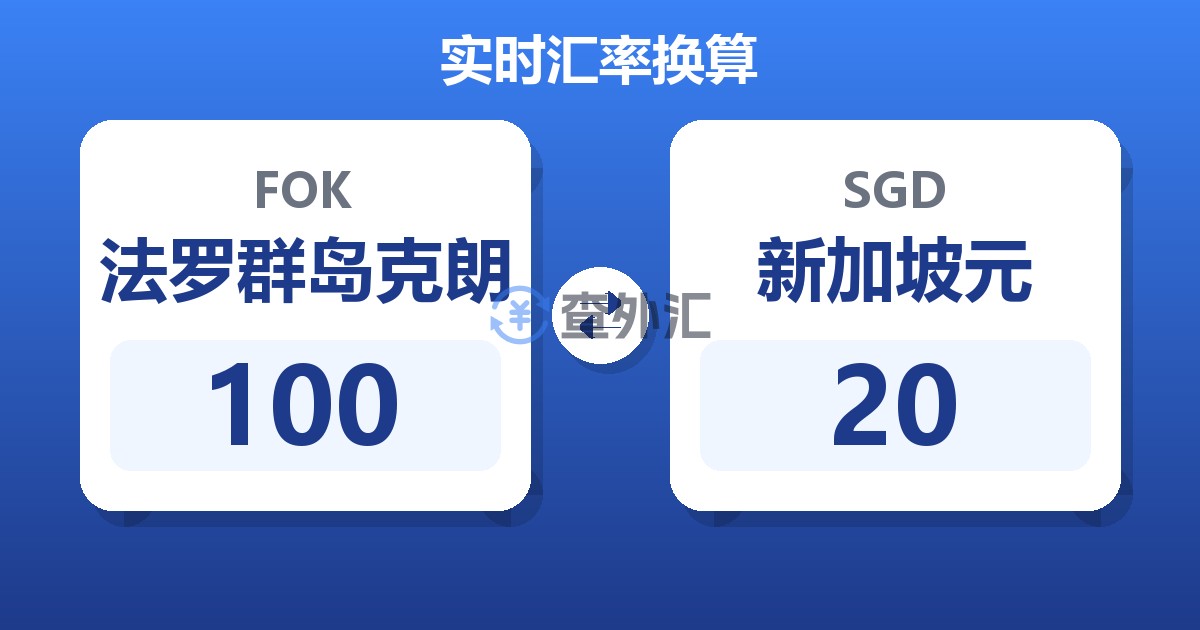 100法罗群岛克朗兑新加坡元