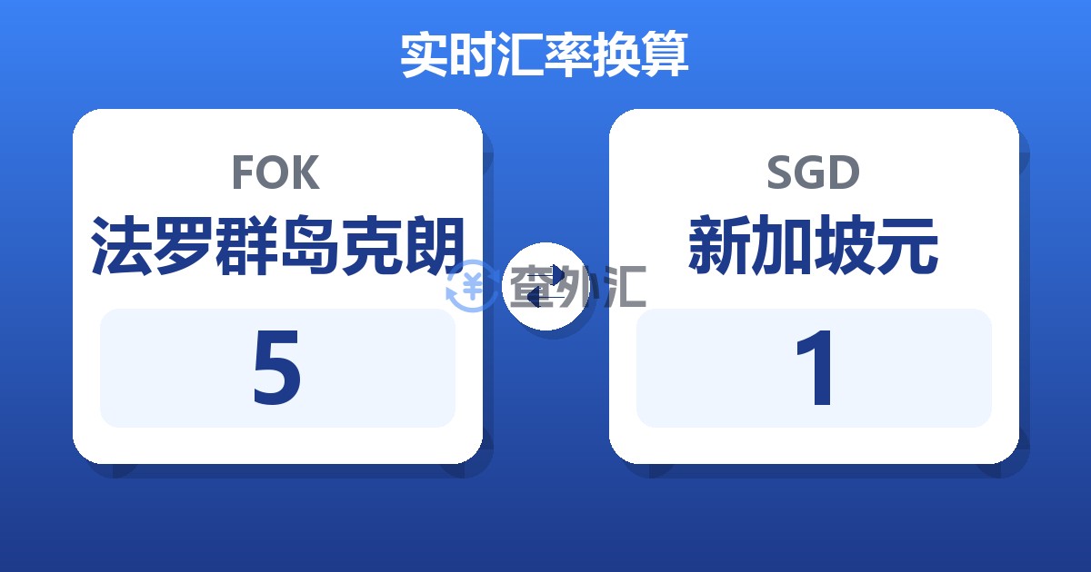 5法罗群岛克朗兑新加坡元