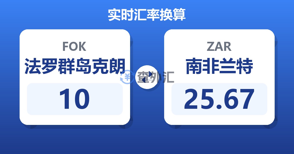 10法罗群岛克朗兑南非兰特