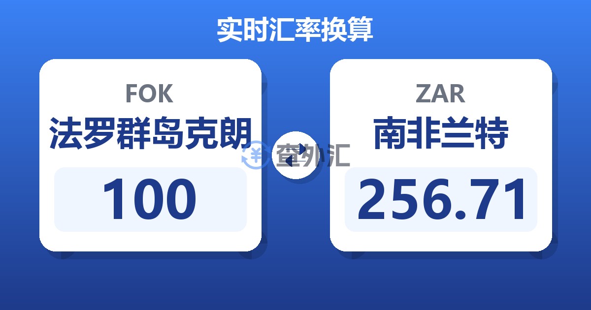 100法罗群岛克朗兑南非兰特