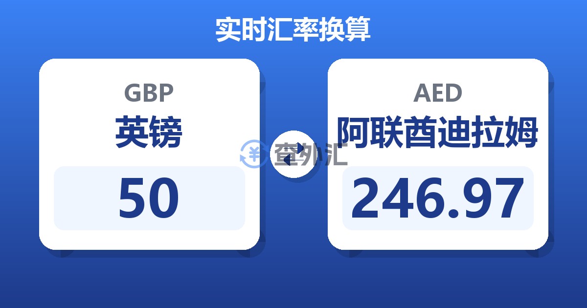50英镑兑阿联酋迪拉姆
